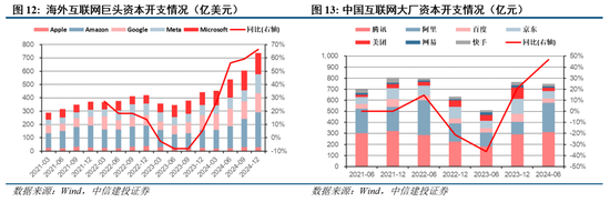 中信建投陈果:两会符合预期,夯实“重估牛”基础