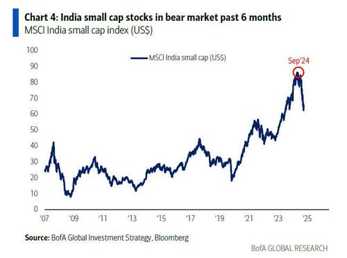 华尔街最准分析师:美国距离经济衰退现在只差一个糟糕的就业数据