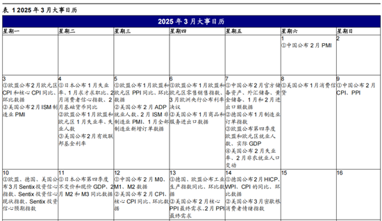 海通策略:港股还有多少修复空间?
