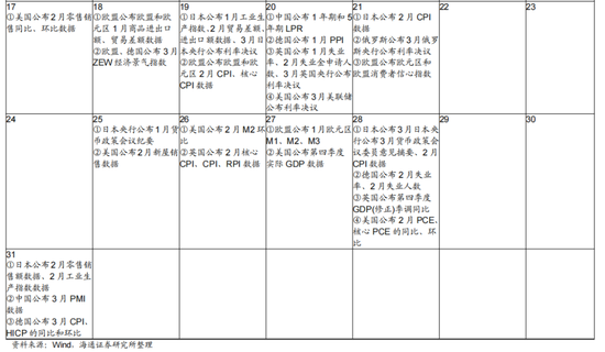 海通策略:港股还有多少修复空间?