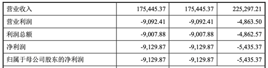“跨界”收购,海天股份买下光伏银浆巨头,能否迎来新增长极?