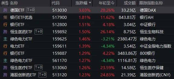 13:16，A股发生了什么？