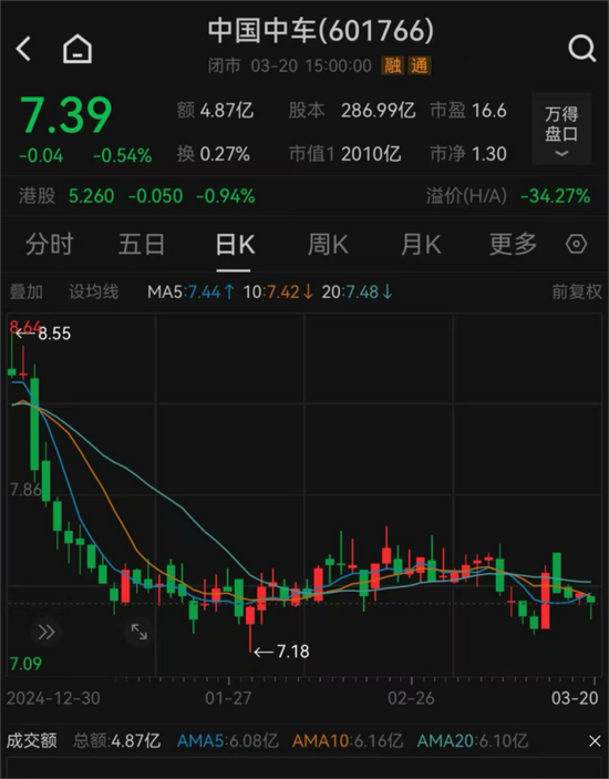 突发公告，总裁辞职！