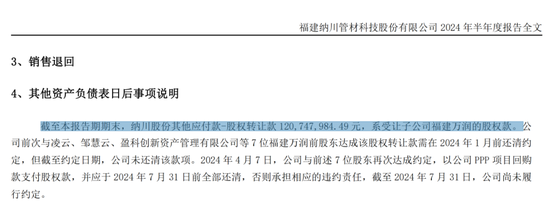 纳川股份：债务逾期，或面临重整与退市风险