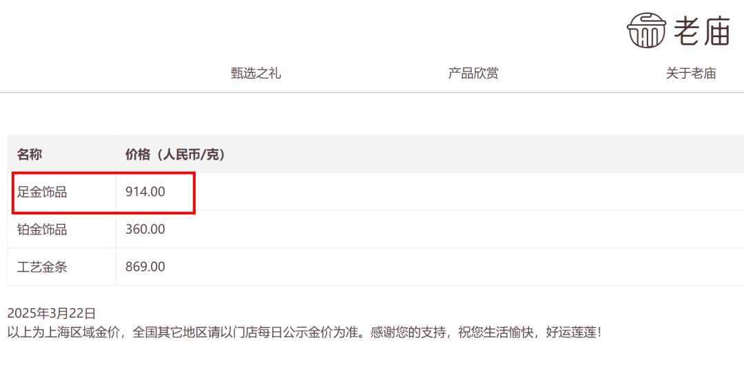 金价暴跌,网友:果然我一买就跌