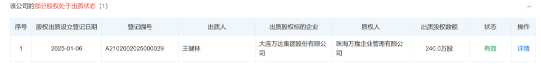 80亿元股权被冻结!王健林新消息