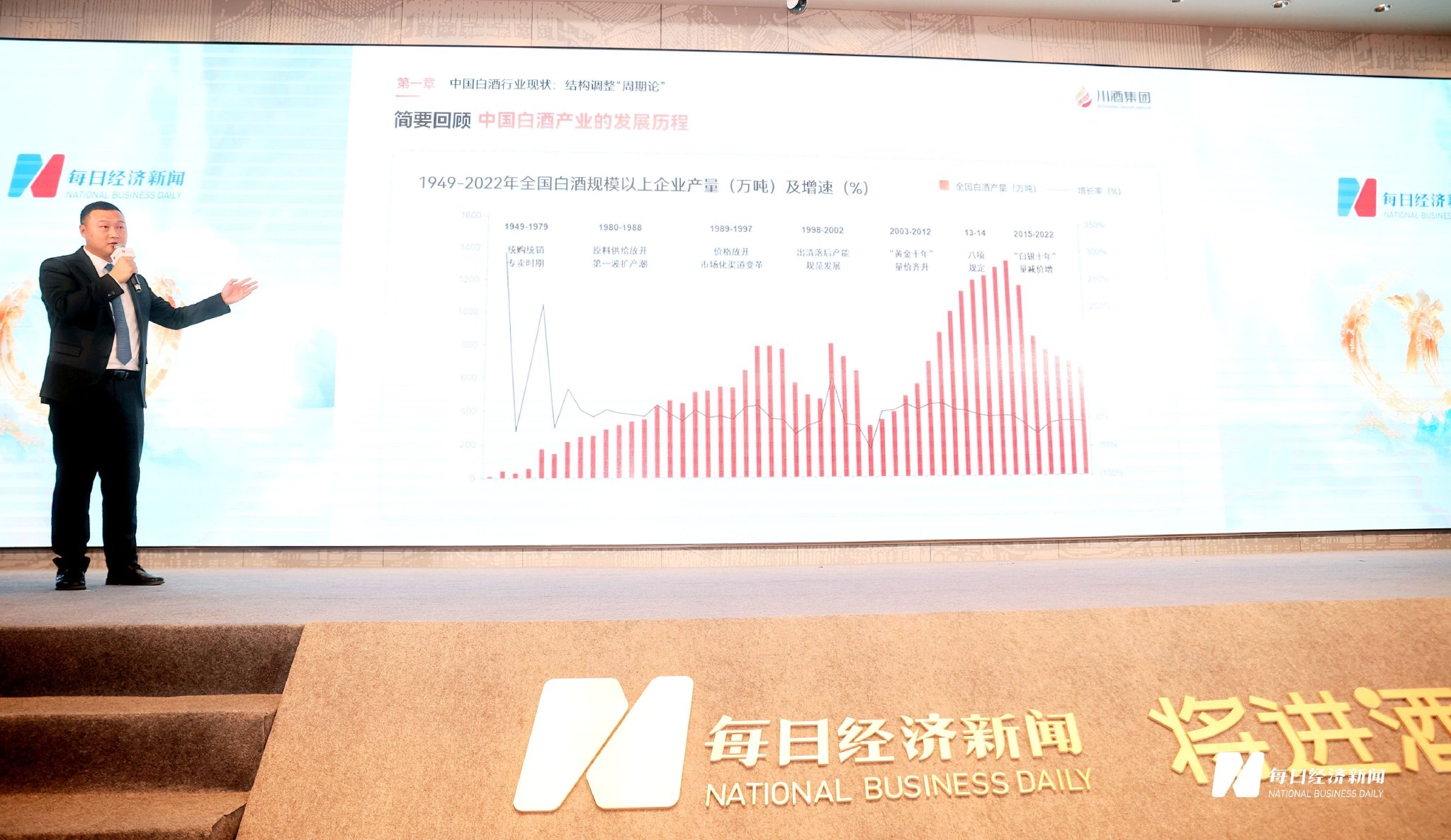 川酒集团国酿原酒公司董事长代集:原酒是被低估的“隐性引擎”,希望能获资本拥抱