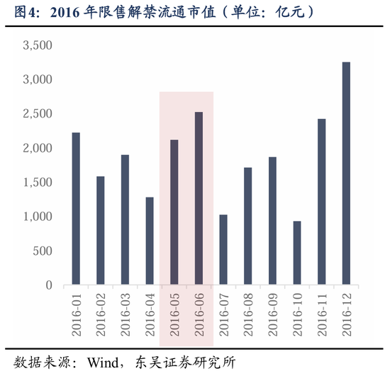 东吴策略：历史上的“四月决断”