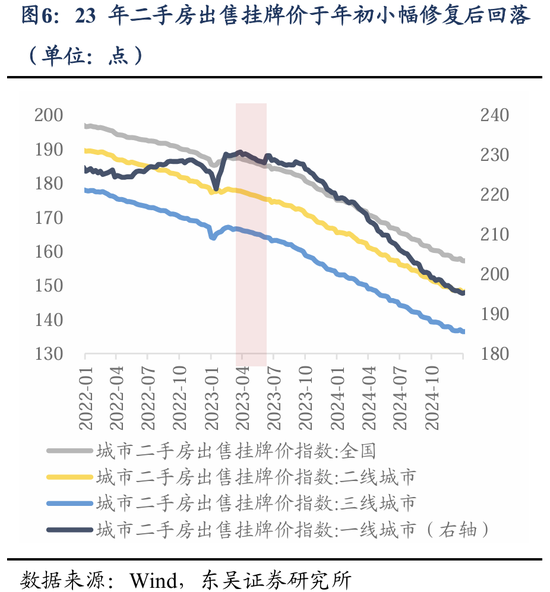 东吴策略：历史上的“四月决断”