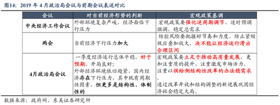 东吴策略：历史上的“四月决断”