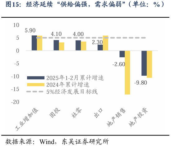 东吴策略：历史上的“四月决断”