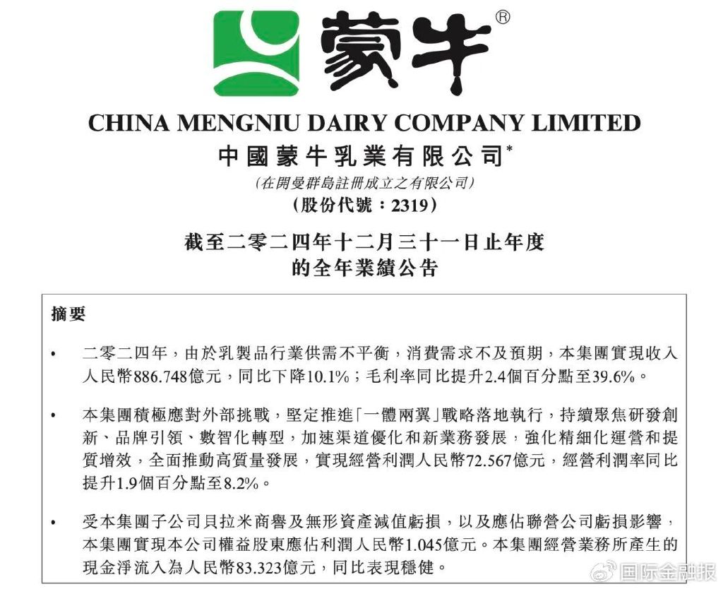 净利暴跌98%！蒙牛新总裁高飞交出首张成绩单