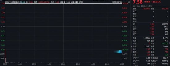 复牌双双涨停！湘财股份拟合并大智慧