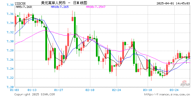YY直播发布短剧厂牌“麦絮”