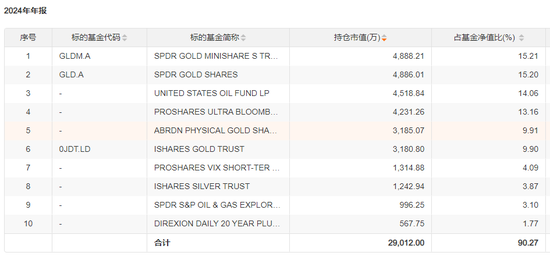 罕见涨停！基金公司密集提示风险