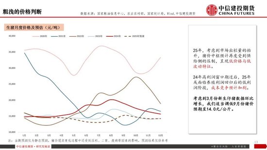 【生猪旬报】关税预期带来的情绪脉冲预计逐步减退