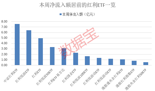 突然跳水！002084遭遇天地板，知名游资现身龙虎榜！连续高分红个股出炉