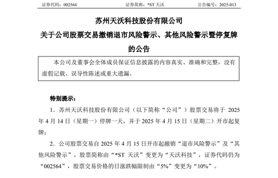 002564，摘帽！明天停牌