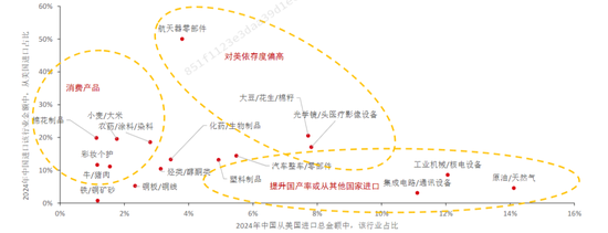 中信证券发文：中国当自强