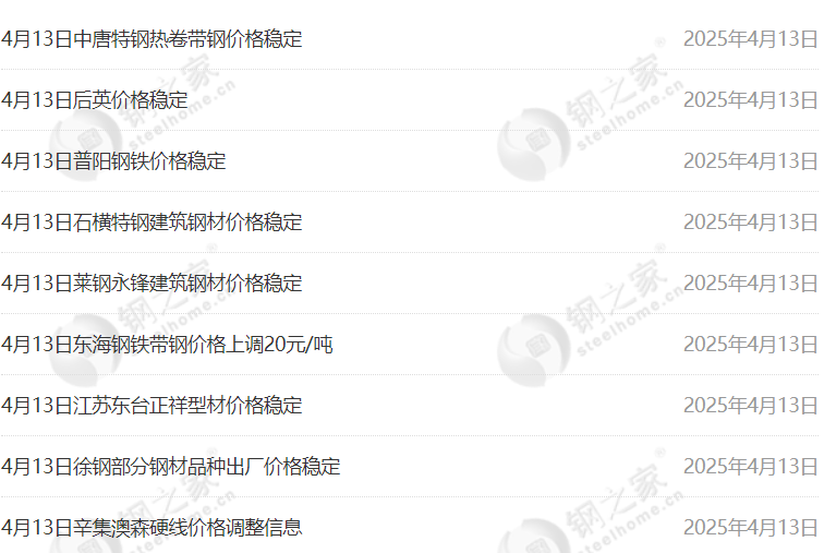 4月13日：钢厂调价，唐山钢市快报