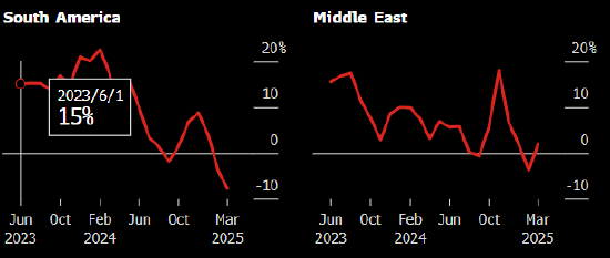 外国游客却步 美国货遭抵制 美国料蒙受千亿美元损失