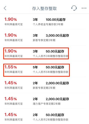 存款利率“倒挂”，什么情况？