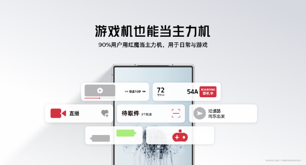 红魔七周年AIR系美学旗舰定义轻薄电竞新标杆，2999元起开启极致游戏新体验