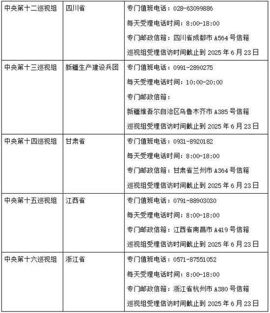 16个中央巡视组已全部进驻，联络方式全公布