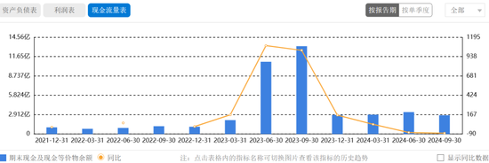 “新材料大佬”收购自家公司,新莱福是赚是亏?