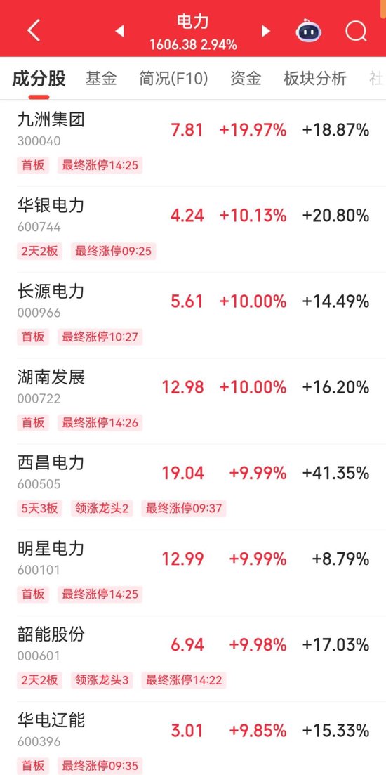 9分钟,多只股票冲涨停