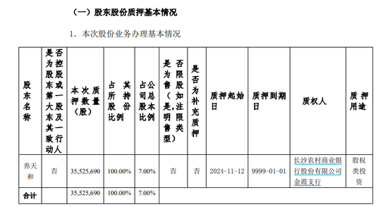 上任才一个月，嘉应制药董事长“监守自盗”