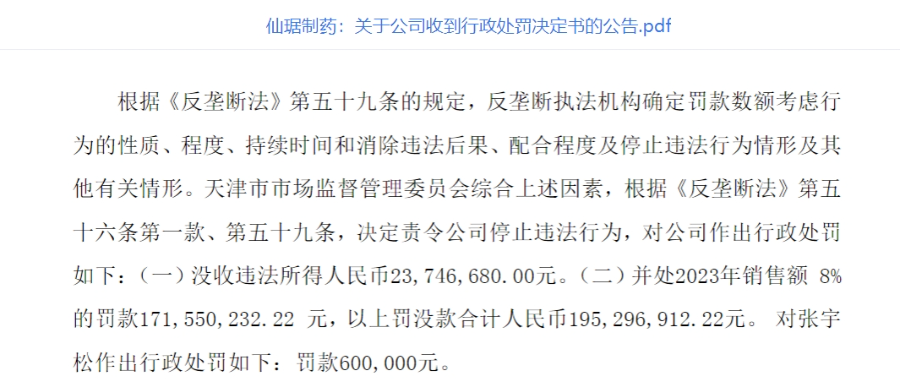 罚没3.25亿元！仙琚制药等三家公司涉嫌原料药垄断