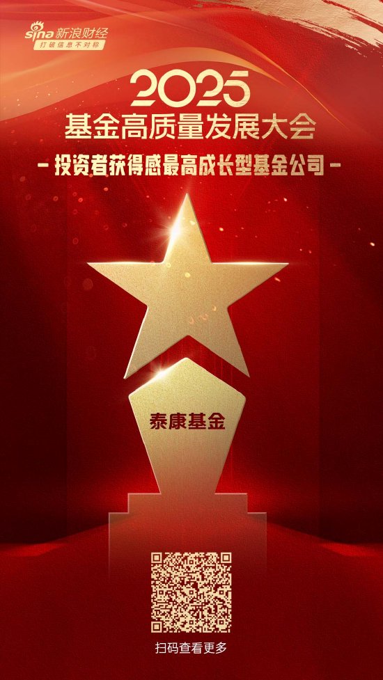 2025公募基金荣誉榜:泰康基金获得“2025最具潜力基金公司”、“2025投资者获得感最高成长型基金公司”荣誉