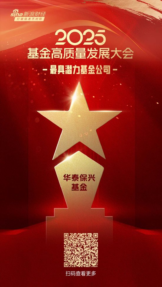 2025公募基金荣誉榜:华泰保兴基金获得最具潜力基金公司1项大奖