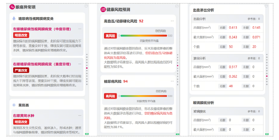 拍张眼底照片就能预测糖尿病、老年痴呆风险！鹰瞳科技神器将亮相美好生活博览会