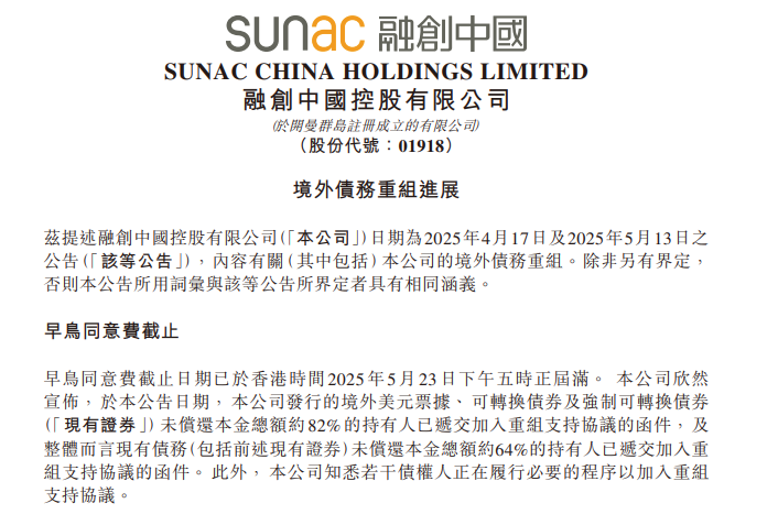 融创、碧桂园同日公告,债务重组新进展