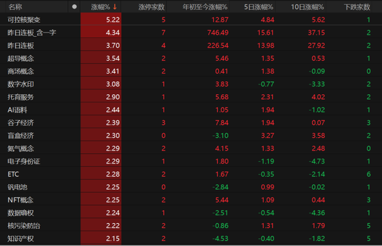 A股弱势震荡还要多久？业内人士这么说
