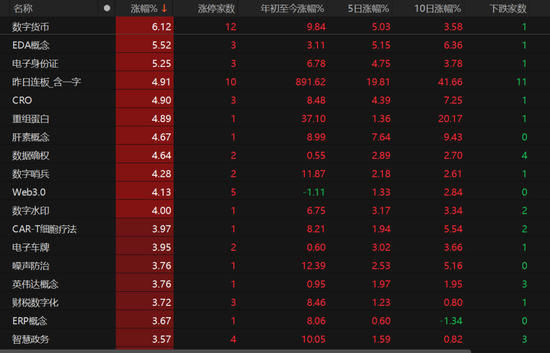 特朗普大消息,A股向上突破