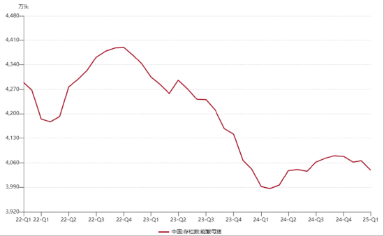 ETF日报:综合来看,支撑黄金的中长期逻辑仍然坚实,回调或恰是加仓良机