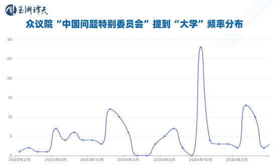 签证限制升级背后:美国的困局