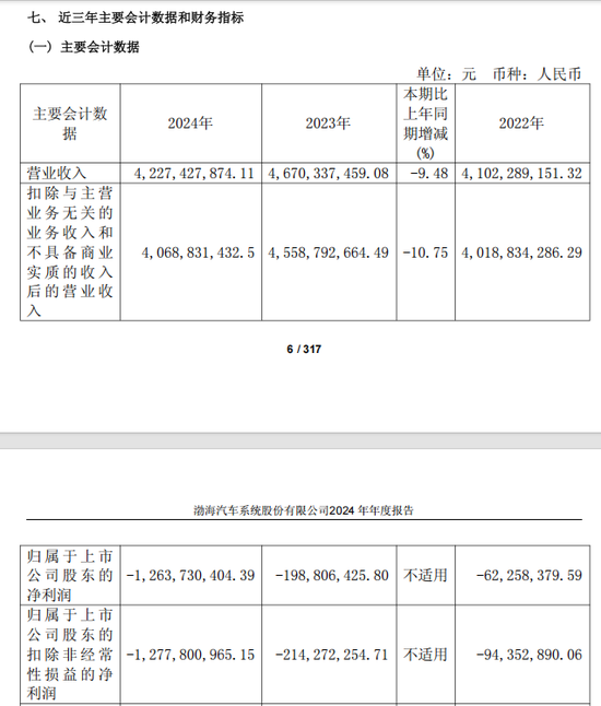 A股重大资产重组，停牌！