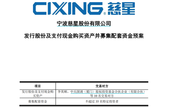 慈星股份拟购买顺义科技75%股份,股票复牌