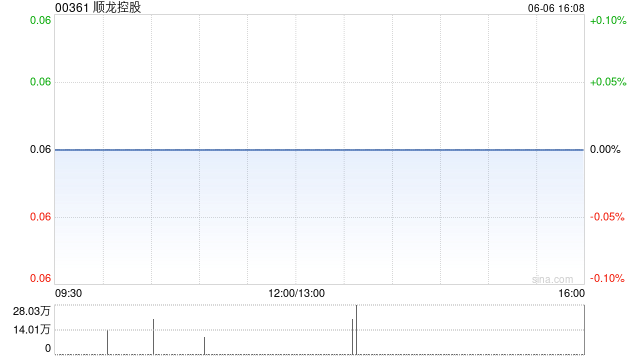 顺龙控股：未就可能交易订立任何确实交易文件