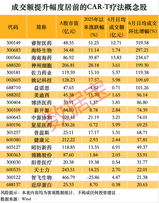 注意！600221，筹划重大资产重组