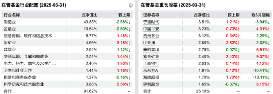 量化投资探索AI前沿:海富通致远量化选股本周面市,拟任新锐基金经理林立禾