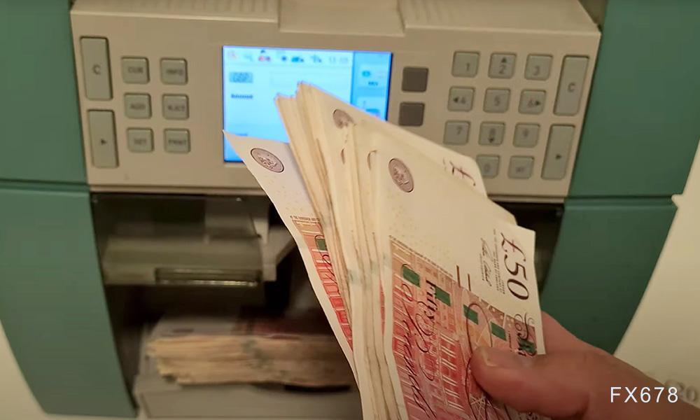 英国央行决议前英镑兑日元回落至196关口，日本央行维稳刺激日元短线反弹