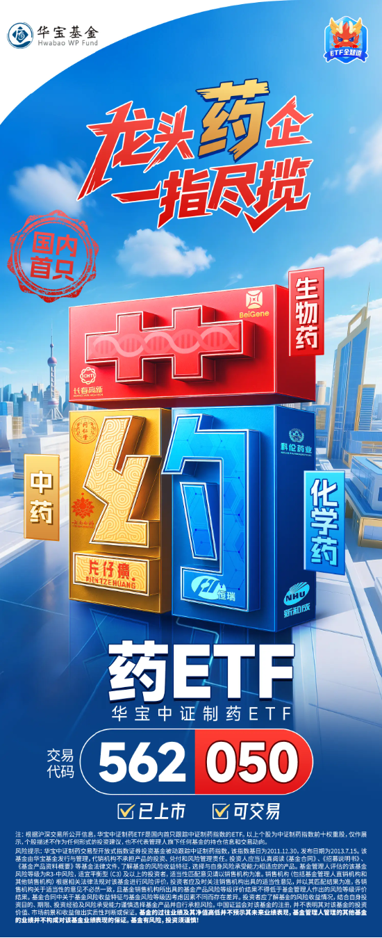医药继续走低,中证制药指数连跌5日,配置窗口打开?国内首只药ETF(562050)上市交易,场内溢价频现!