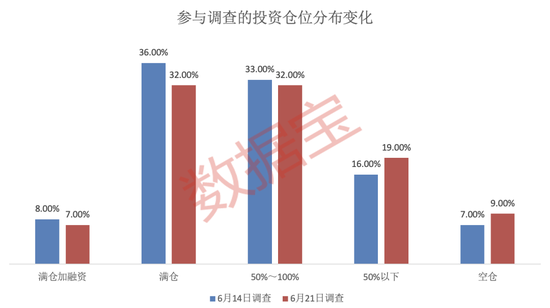 黑天鹅不断！下周哪些“避风港”值得关注？