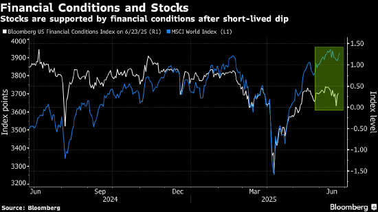 西班牙市场大跌 特朗普关税威胁冲击市场情绪