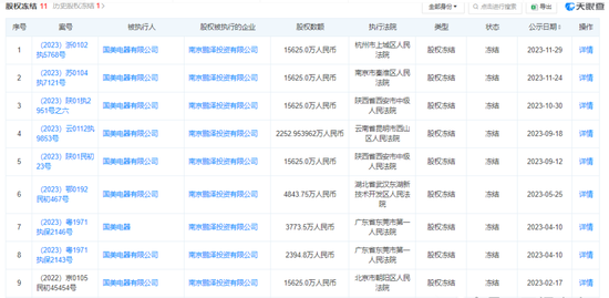直降9000万！南京新街口国美大厦再被拍卖